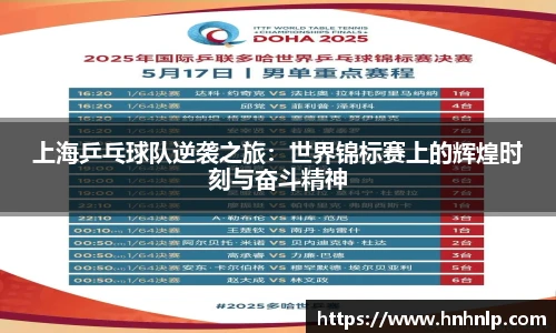 上海乒乓球队逆袭之旅：世界锦标赛上的辉煌时刻与奋斗精神